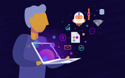 Content Intelligence: lo scenario
